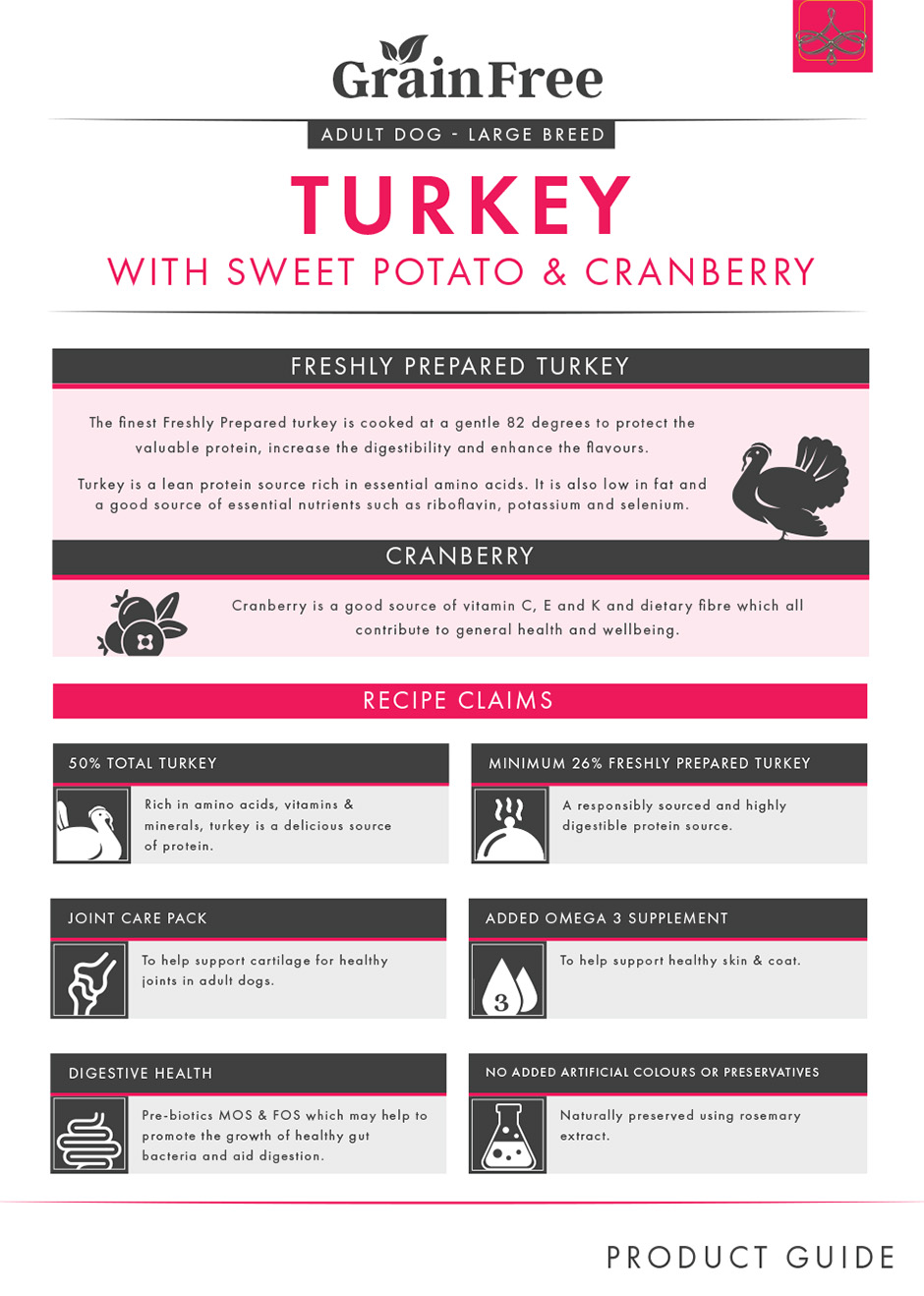 Large Breed Adult Food Recipe