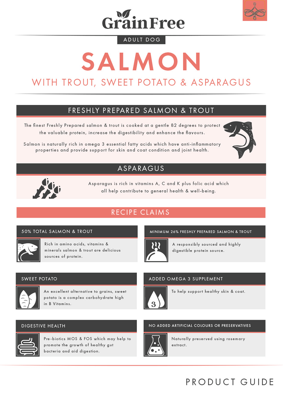 Salmon Food Recipe