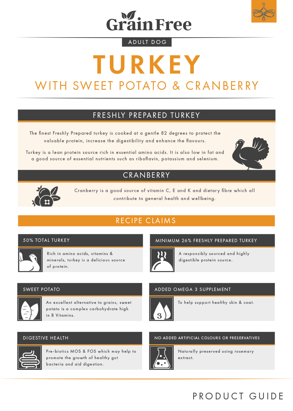 Turkey food Recipe