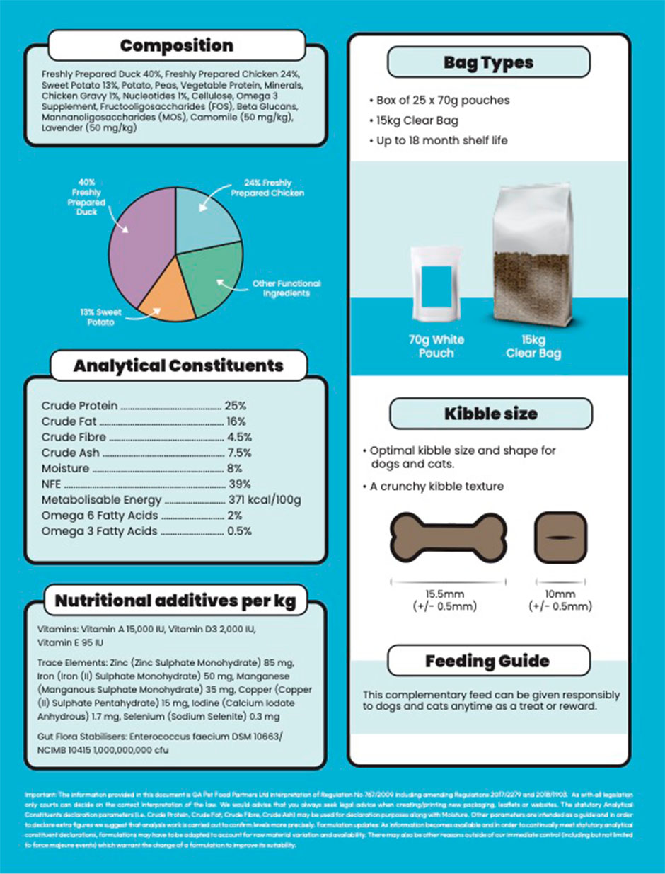 Calming Treats Nutrition