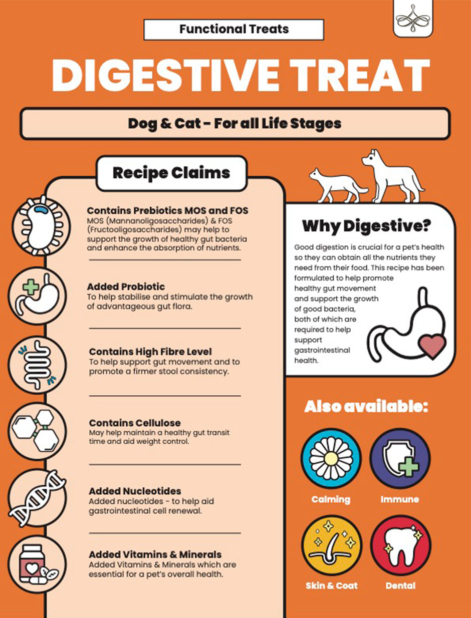 Digestive Treats Recipe